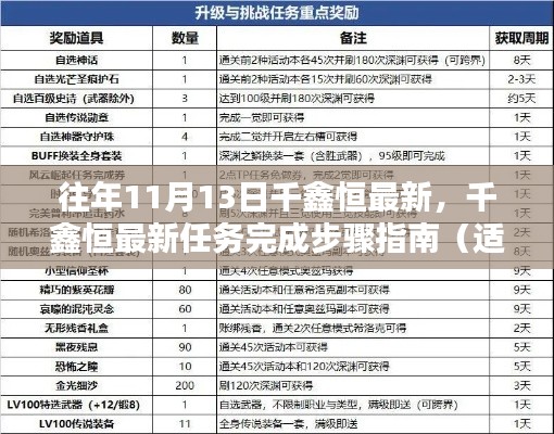 千鑫恒最新任務(wù)完成步驟指南，適合初學(xué)者與進(jìn)階用戶的操作指南（日期標(biāo)注）