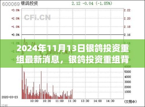 銀鴿投資重組背后的故事，友誼紐帶與家的溫暖