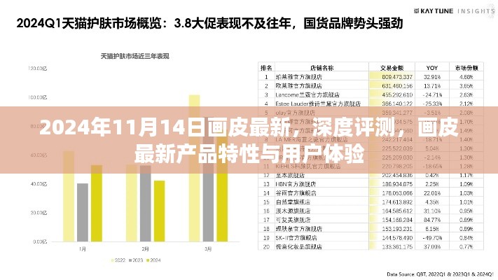 2024年畫皮最新產(chǎn)品深度評測，特性解析與用戶體驗