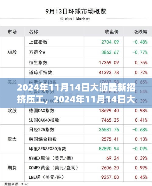 2024年大瀝擠壓工火熱招聘，職場新機(jī)遇等你來挑戰(zhàn)！