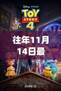 揭秘潮流玩具背后的故事，往年11月14日最新潮流玩具引領(lǐng)潮流前線(xiàn)趨勢(shì)揭秘