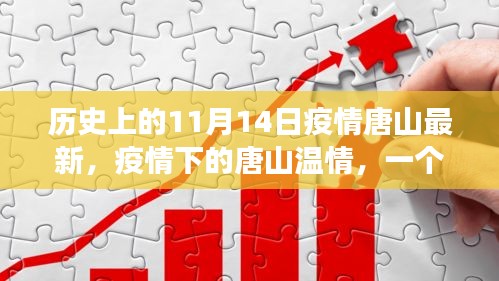 唐山疫情下的溫情故事，友誼、愛(ài)與陪伴在11月14日的日常中閃耀