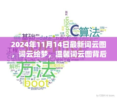 詞云繪夢，溫馨詞云圖背后的友情故事，2024年最新詞云圖解析