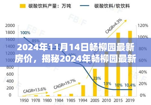 九死一生 第22頁