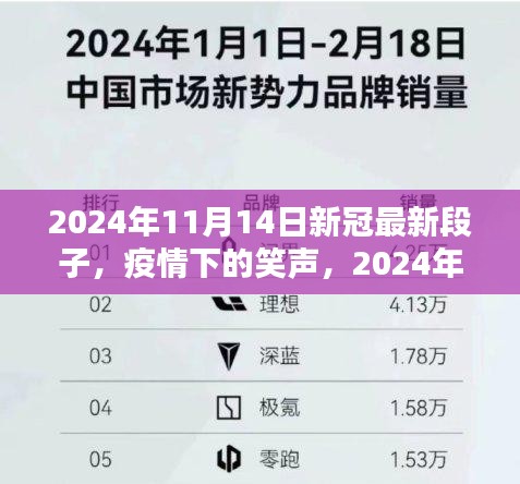 疫情下的笑聲，2024年11月14日新冠最新段子與溫馨日常