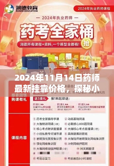 探秘藥師寶藏，2024年最新掛靠價(jià)格一覽（附詳細(xì)藥師掛靠價(jià)格表）