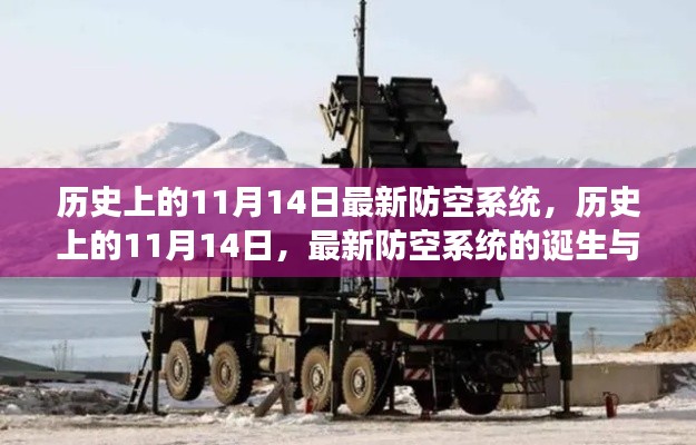 歷史上的11月14日，防空系統(tǒng)的誕生與發(fā)展回顧
