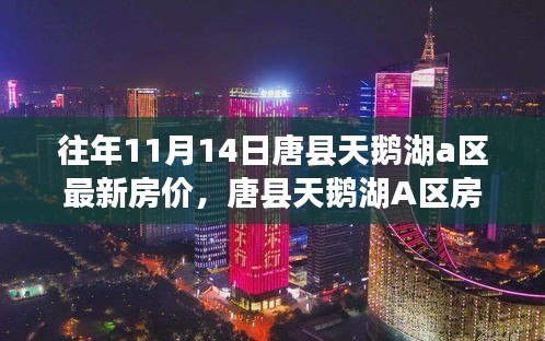 唐縣天鵝湖A區(qū)房價走勢分析，歷史數(shù)據(jù)與未來預測，最新房價聚焦