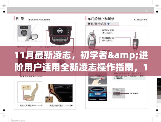 初學者與進階用戶適用的全新凌志操作指南，11月最新技能詳解