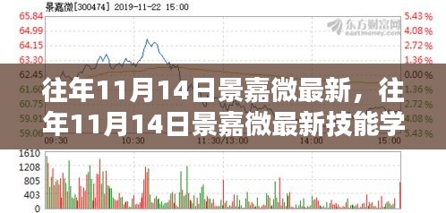 肝膽相照 第19頁