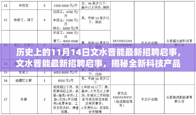 文水晉能最新招聘啟事揭秘前沿科技，開啟智能生活新篇章體驗之旅