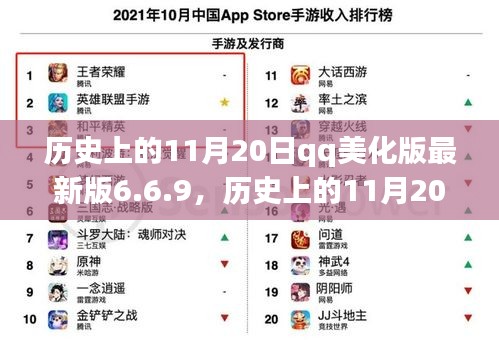 QQ美化版最新版6.6.9，探索蛻變之旅的歷程回顧與紀念日紀念