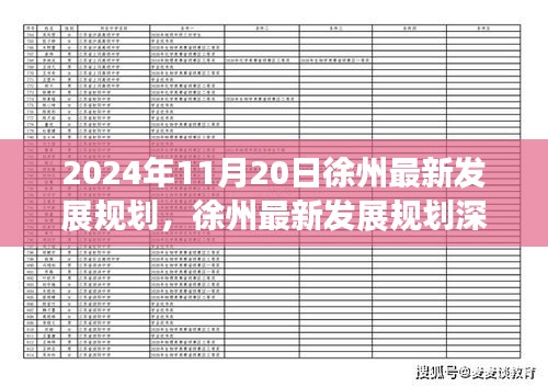 2024年徐州發(fā)展規(guī)劃深度解析，洞察與展望