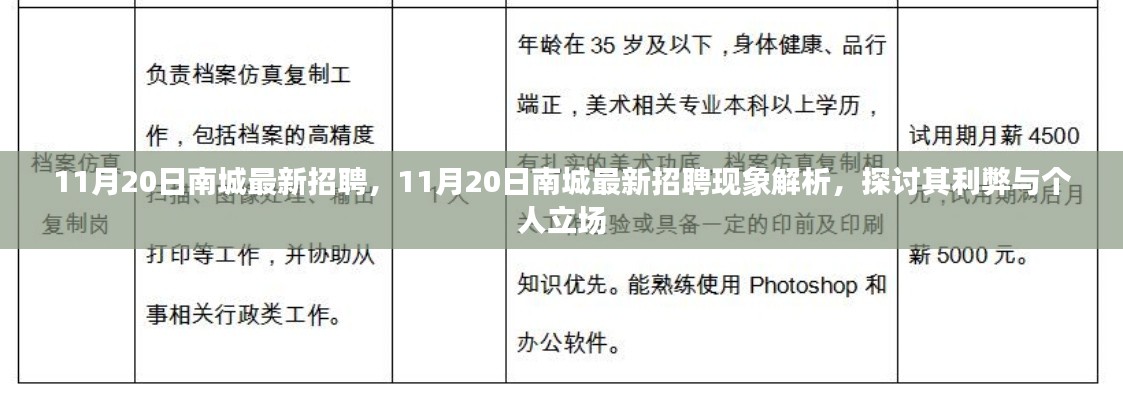 11月20日南城最新招聘現(xiàn)象解析，利弊探討與個人立場