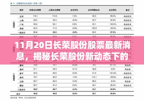 揭秘長榮股份最新動態(tài)，隱藏小巷的特色小店——股票最新消息解析