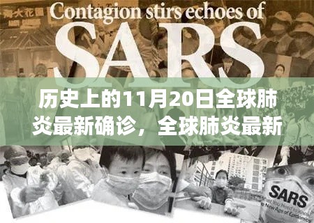 歷史上的11月20日全球肺炎追蹤與應(yīng)對，最新確診及歷程詳解
