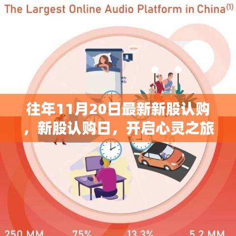 新股認(rèn)購日，心靈之旅啟程，與自然美景的不解之緣