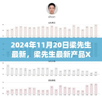 梁先生最新產(chǎn)品XXXX年全面評測報告，特性、體驗(yàn)、對比及用戶群體深度分析
