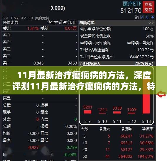 深度解析，最新癲癇病治療方法特性與體驗(yàn)，競品對(duì)比指南