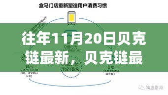 貝克鏈最新產(chǎn)品全面評(píng)測(cè)，特性、體驗(yàn)、競(jìng)品對(duì)比及用戶分析指南
