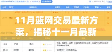 揭秘十一月最新籃網(wǎng)交易方案，重磅操作重塑球隊未來格局