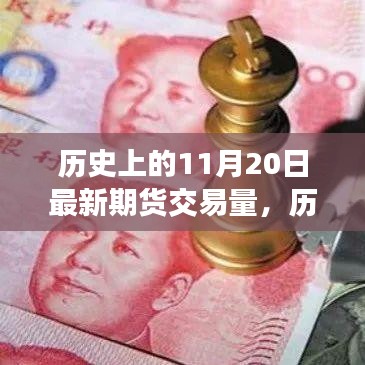 揭秘，歷史上的11月20日最新期貨交易量數(shù)據(jù)揭秘！