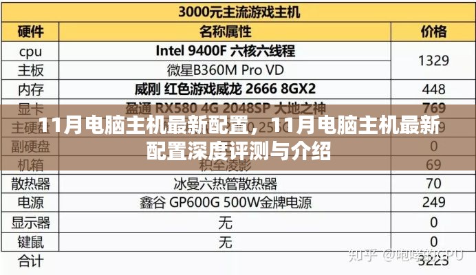 11月電腦主機(jī)最新配置深度解析與評(píng)測介紹