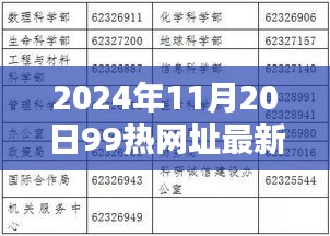 探秘最新熱網(wǎng)址坐標，啟程尋找內(nèi)心的桃花源，啟程向2024年99熱網(wǎng)址新秘境