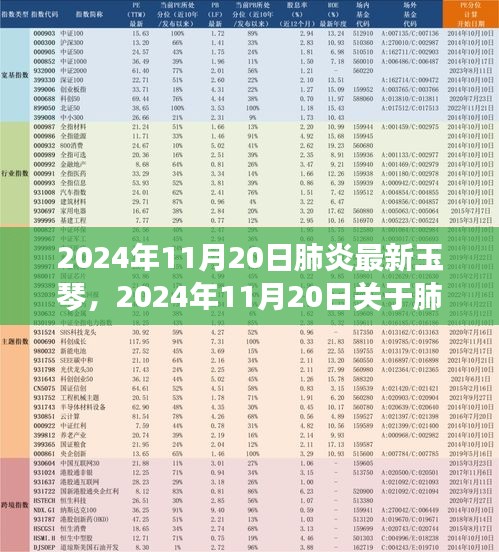 心急如焚 第16頁(yè)
