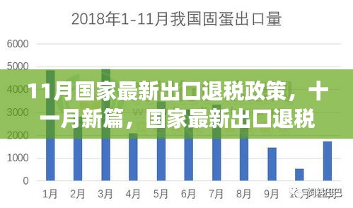 國家最新出口退稅政策深度解讀，把握機(jī)遇，洞悉紅利篇