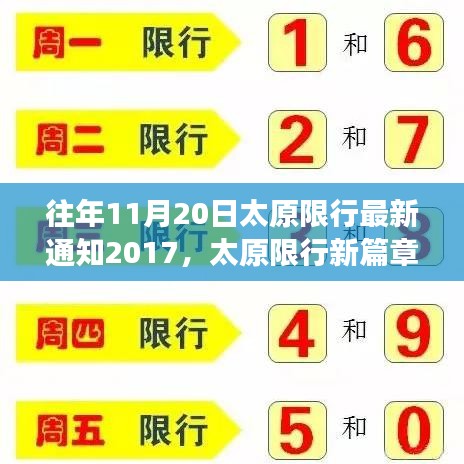 紀(jì)念往年十一月二十日，太原限行新篇章，勵(lì)志之旅啟航自信成就未來(lái)