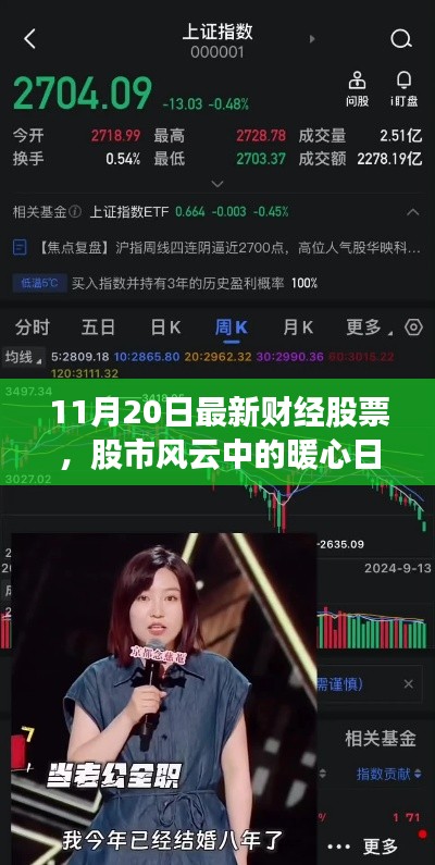 財經股市風云，揭秘股市情緣背后的暖心日常（11月20日最新更新）