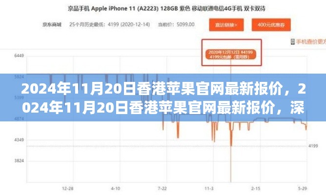 香港蘋果官網(wǎng)最新報(bào)價(jià)深度解析，市場趨勢與選購策略指南（2024年11月20日）