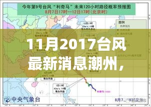 潮州臺(tái)風(fēng)最新動(dòng)態(tài)，全面解讀特性、體驗(yàn)與用戶洞察
