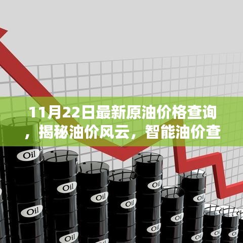 最新油價(jià)動(dòng)態(tài)揭秘，智能查詢系統(tǒng)引領(lǐng)油價(jià)監(jiān)測新時(shí)代