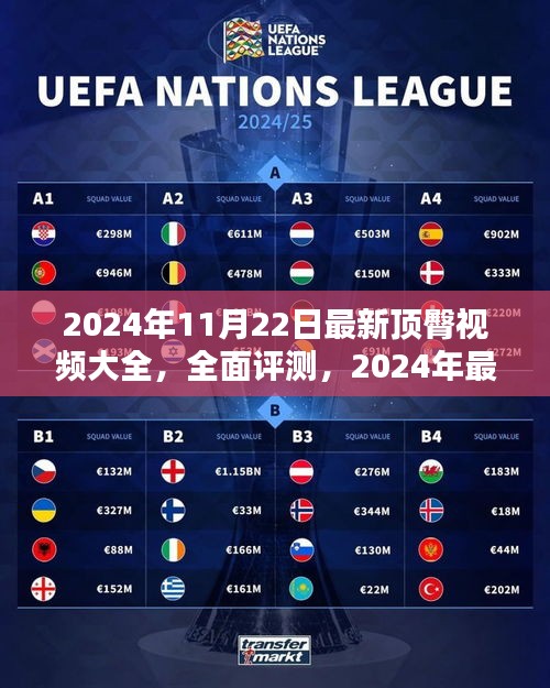 2024年最新頂臀視頻大全深度解析，特性、體驗、競品對比與用戶群體分析