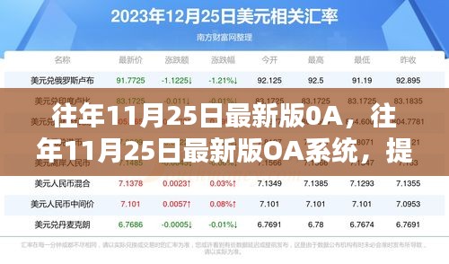 歷年11月25日最新版OA系統(tǒng)，提升工作效率的核心所在