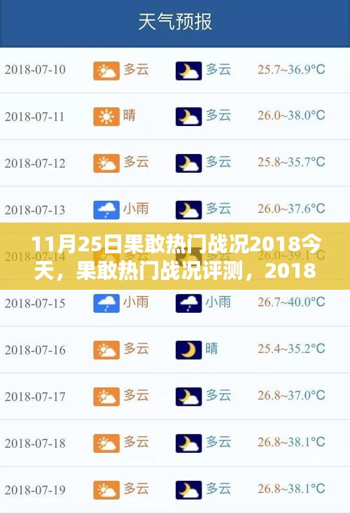 對(duì)答如流 第14頁
