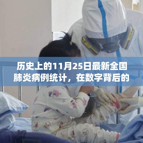 歷史上的11月25日，全國肺炎病例統(tǒng)計背后的暖心故事與共同戰(zhàn)役記憶