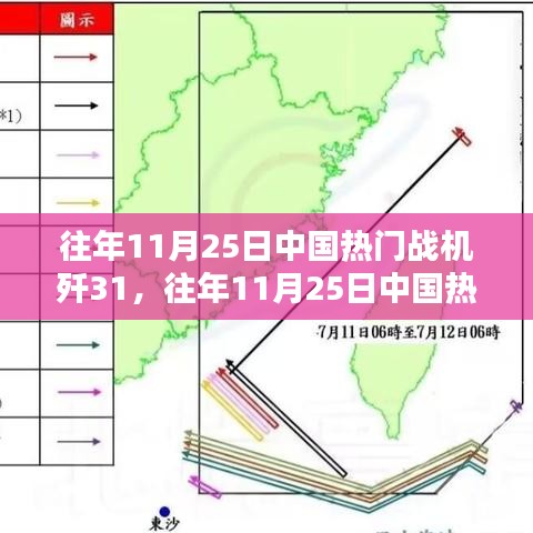 揭秘中國(guó)熱門(mén)戰(zhàn)機(jī)殲-31卓越性能與獨(dú)特魅力，歷年11月25日回顧與解析