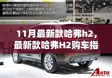 最新款哈弗H2購(gòu)車(chē)全攻略，選車(chē)、提車(chē)一步到位，11月購(gòu)車(chē)指南