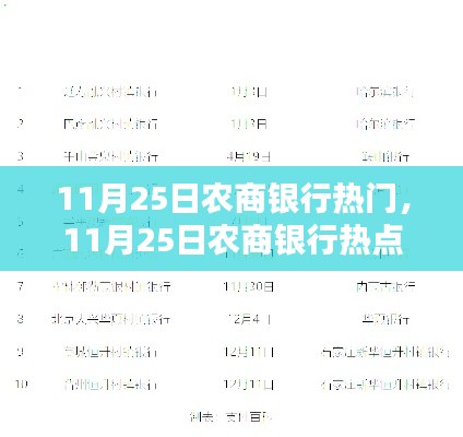 11月25日農(nóng)商銀行熱點(diǎn)聚焦，金融新動態(tài)與服務(wù)升級全面解析