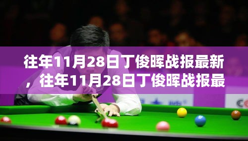 往年11月28日丁俊暉戰(zhàn)報回顧與前瞻，最新戰(zhàn)況及展望