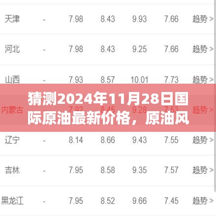 原油風云揭秘，未來油價預(yù)測與家的溫馨日常