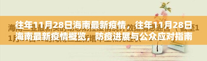 往年11月28日海南疫情最新概覽，防疫進(jìn)展與公眾應(yīng)對(duì)指南