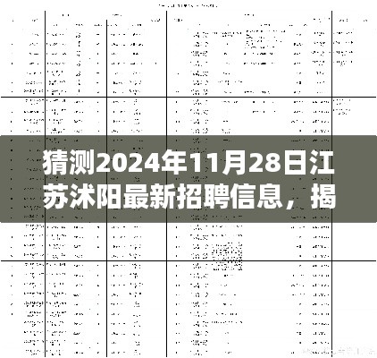 揭秘江蘇沭陽未來招聘趨勢(shì)，職業(yè)機(jī)會(huì)大猜想與最新招聘信息預(yù)測(cè)（2024年11月）