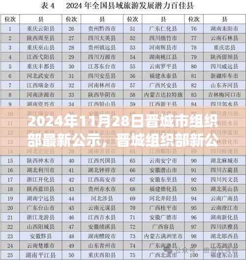 晉城組織部最新公示背后的驚喜，小巷深處的獨(dú)特小店探索之旅