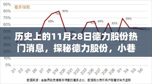 走馬觀花 第14頁(yè)