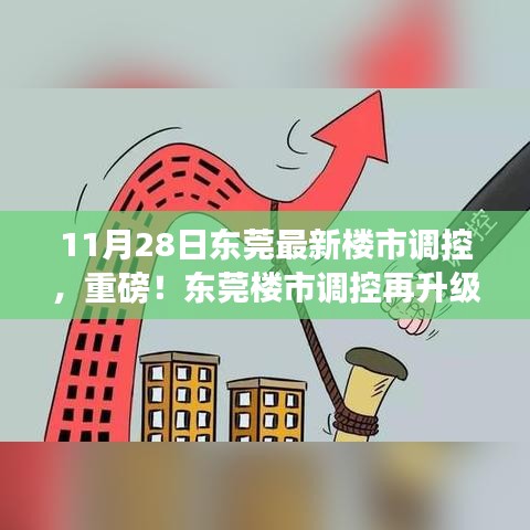 揭秘東莞最新樓市調(diào)控政策背后的機遇與挑戰(zhàn)，樓市調(diào)控再升級深度解讀