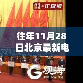 北京電子眼最新分布圖揭秘，昔日布局重塑，科技印記影響回顧——11月28日特輯